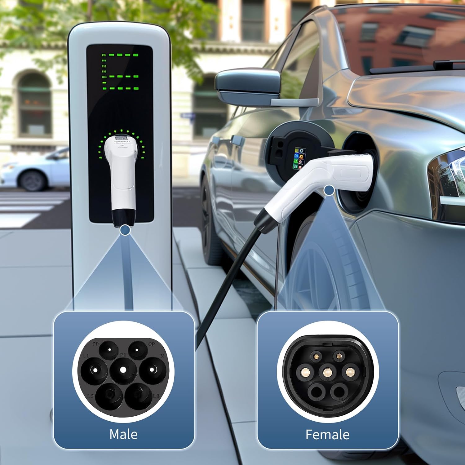 5M TPU 1 Phrase Type 2 62196 I - Ev Charging Cable recension och pris