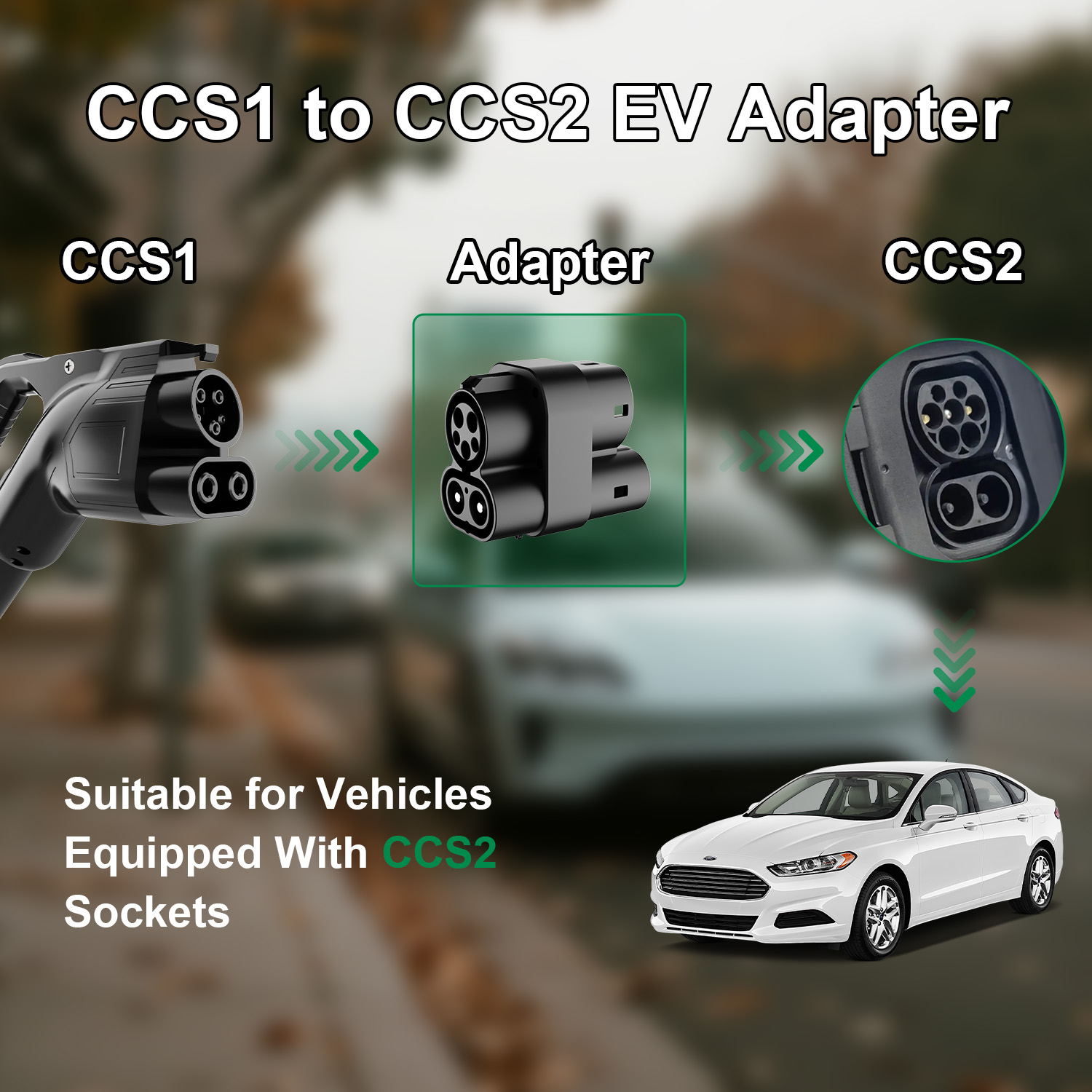 Isigma,CCS1 to CCS2 DC only Ch - Ccs2 To Ccs1 Fast Charge Adapter 250Kw recension och pris