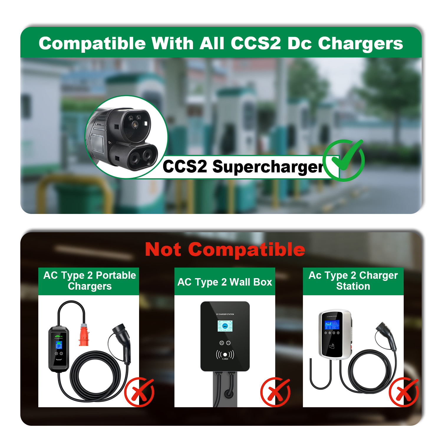 Isigma,CCS1 to CCS2 DC only Ch - Ccs2 To Ccs1 Fast Charge Adapter 250Kw recension och pris