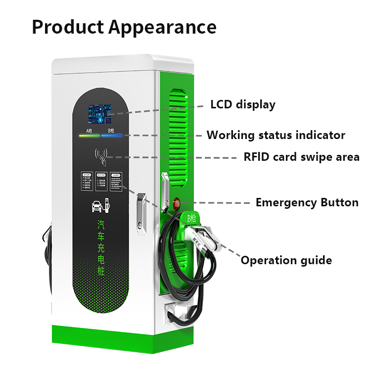 DC Fast Charging Stations for  - Ev Charger recension och pris