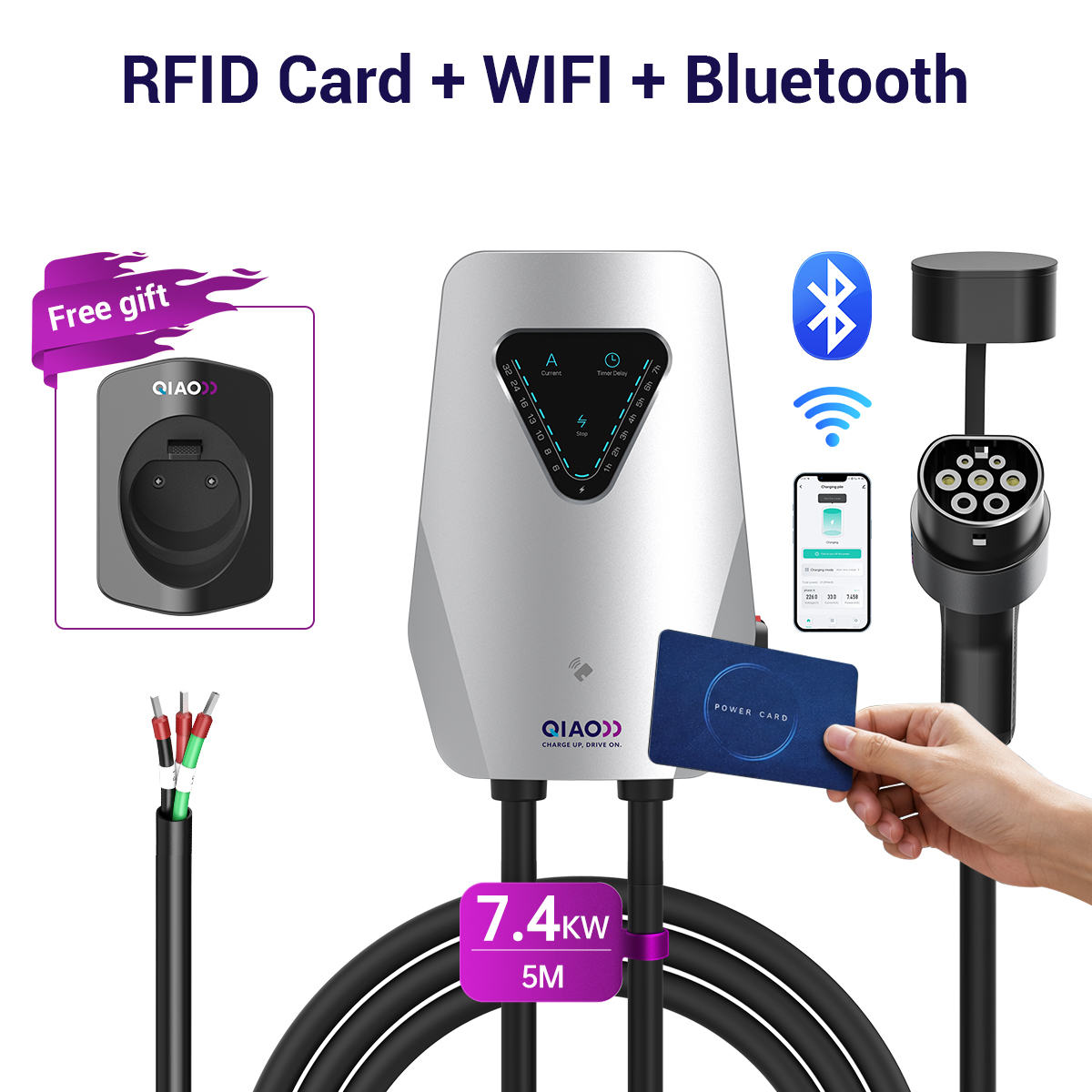 7.4KW Type2 Wallbox EV Charger - Wallbox Ev recension och pris